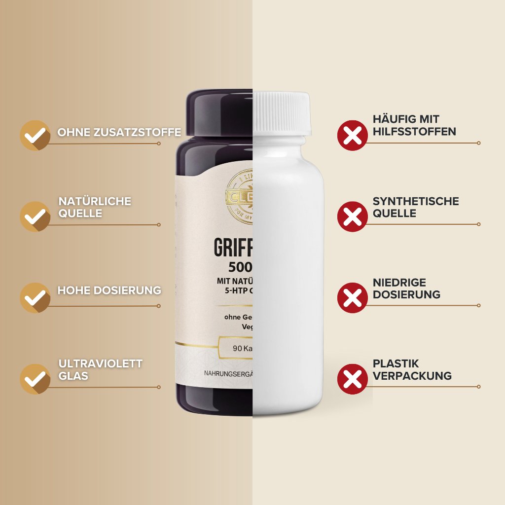 i like it clean Griffonia 150 mg 5-HTP