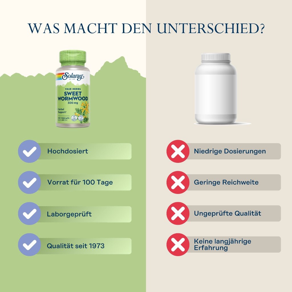 Solaray Sweet Wormwood (Beifuß) 300 mg