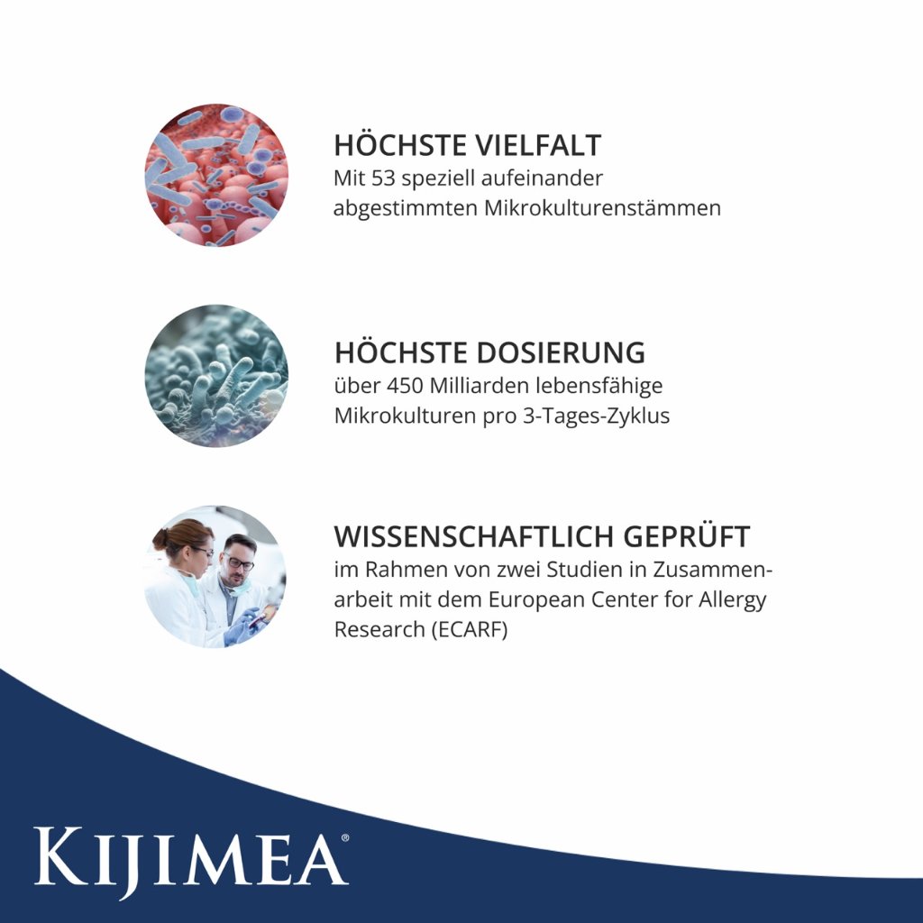 KIJIMEA Hypo Kapseln