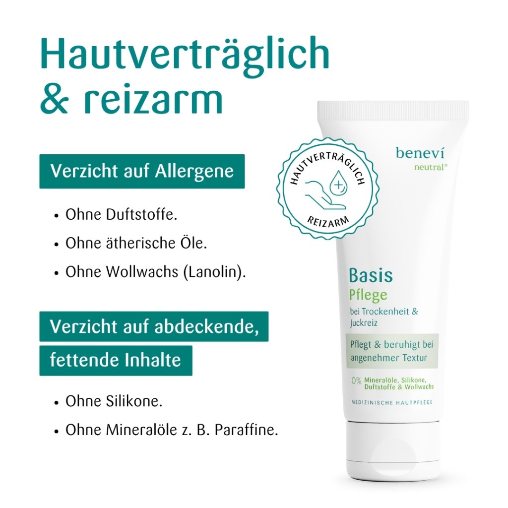 BENEVI Basispflege After Po-Falte & Anal Juckreiz