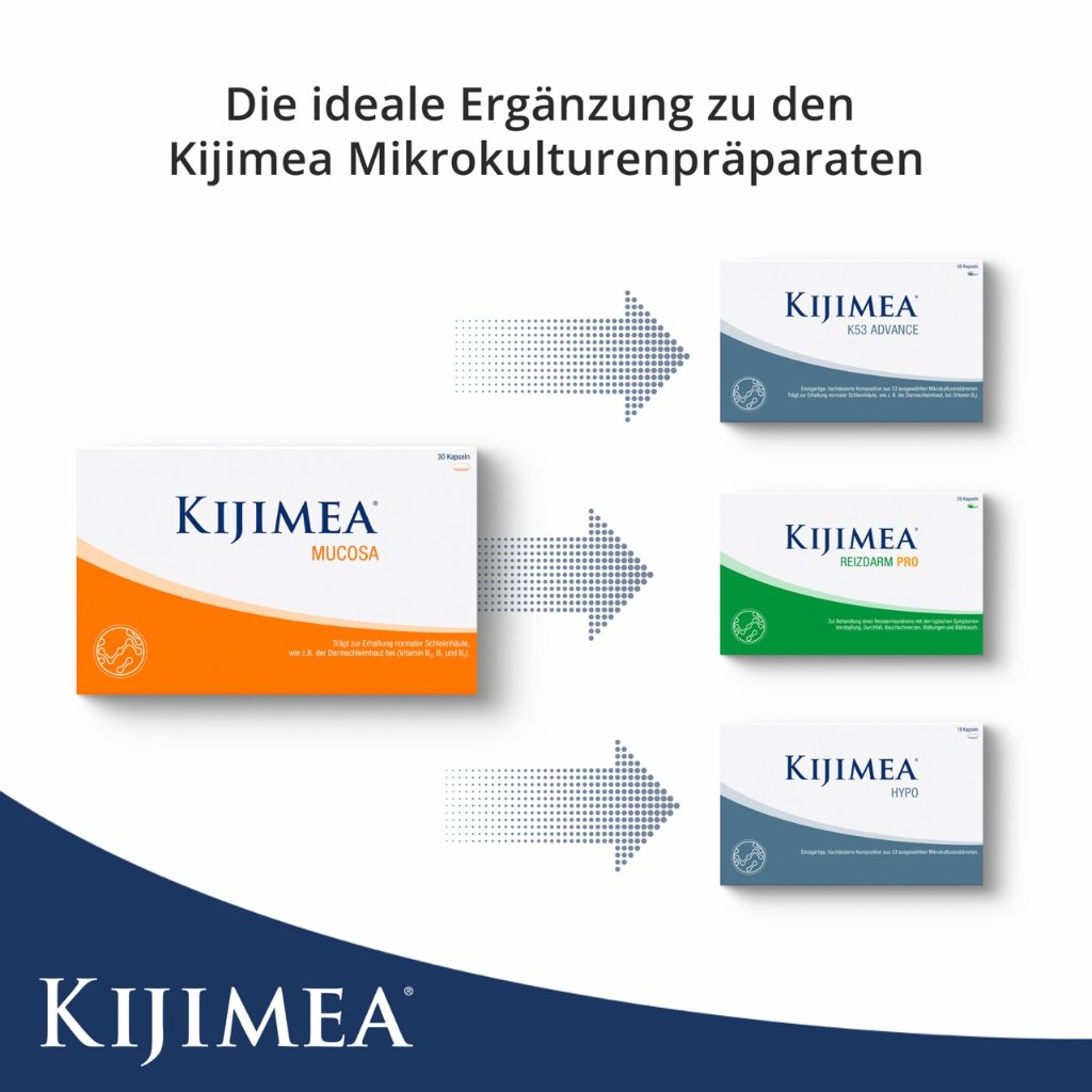 KIJIMEA Mucosa Kapseln