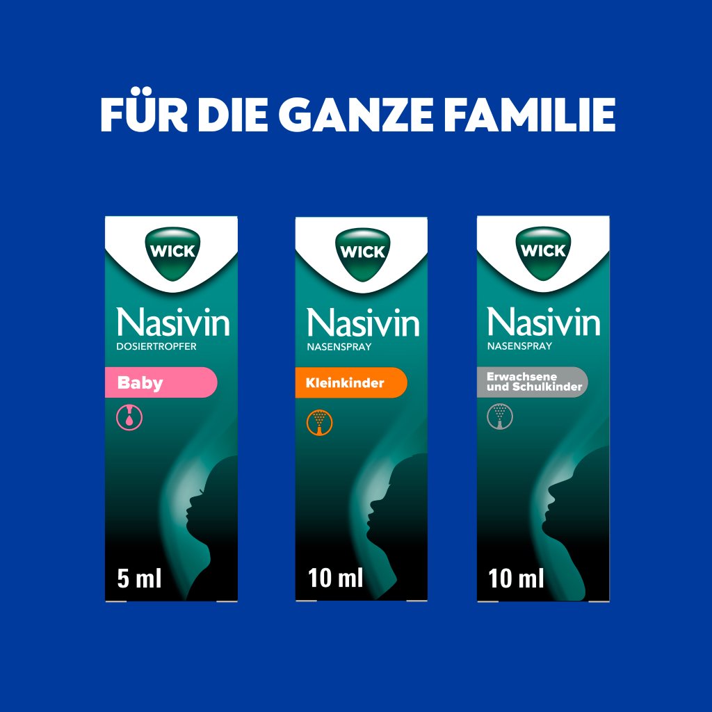 WICK Nasivin Nasenspray oK Kleinkinder 0,25 mg/ml