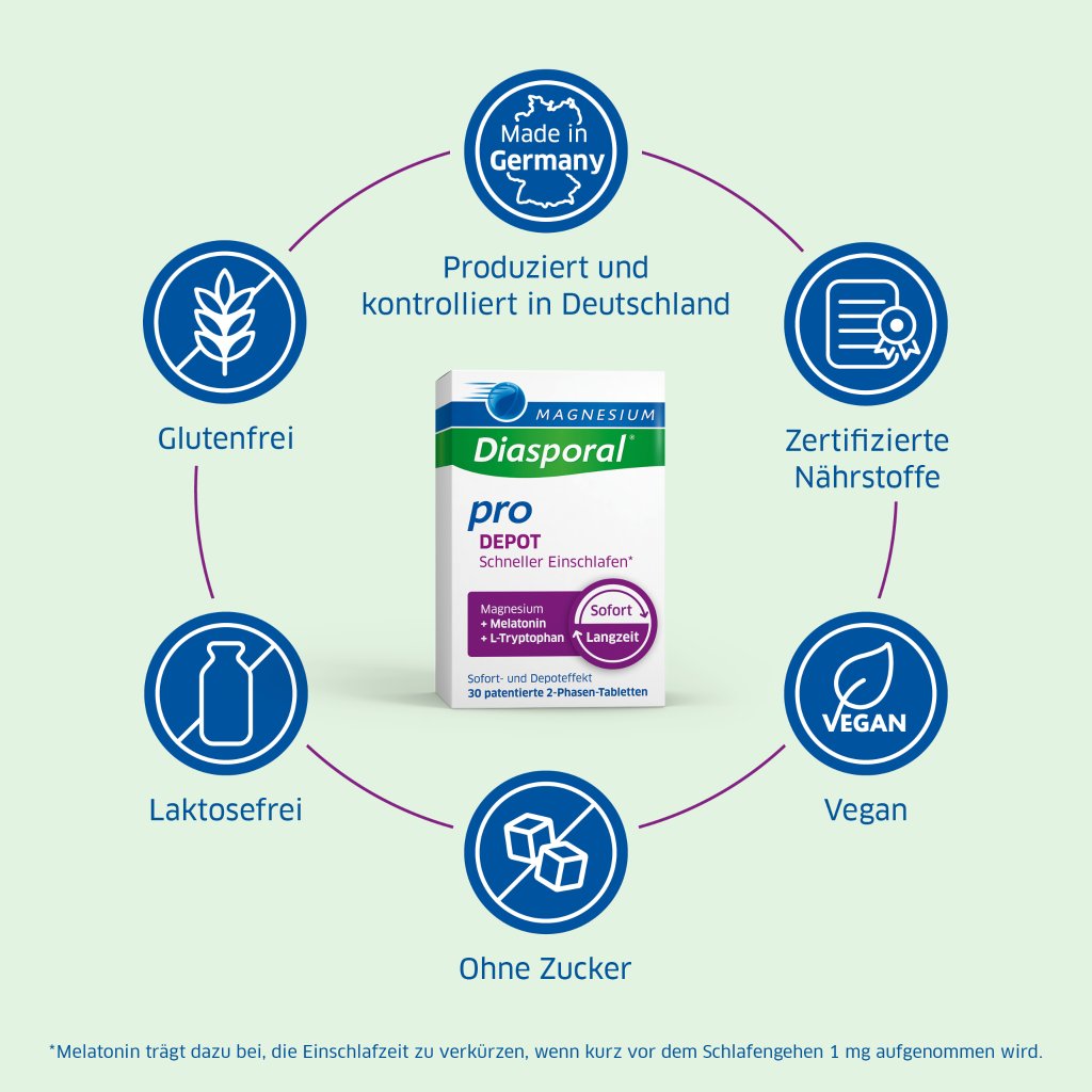 Magnesium Diasporal® Pro DEPOT Einschlafen* und Erholen**