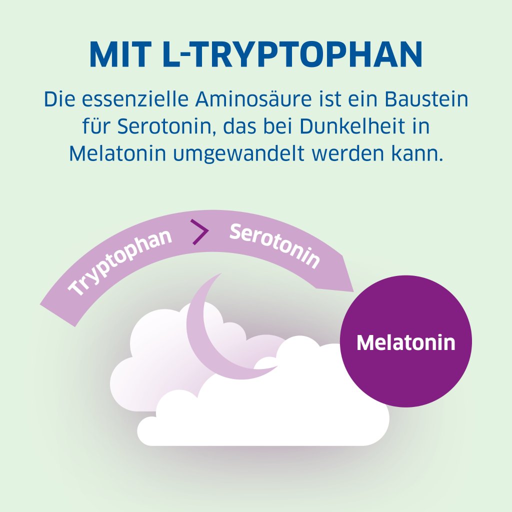 Magnesium Diasporal® Pro DEPOT Einschlafen* und Erholen**