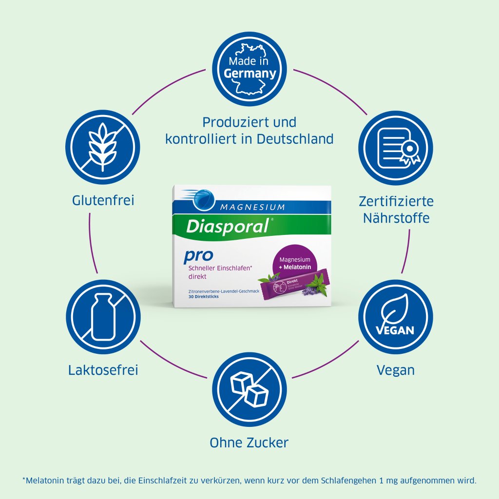 Magnesium Diasporal® Pro Einschlafen* und Erholen** direkt