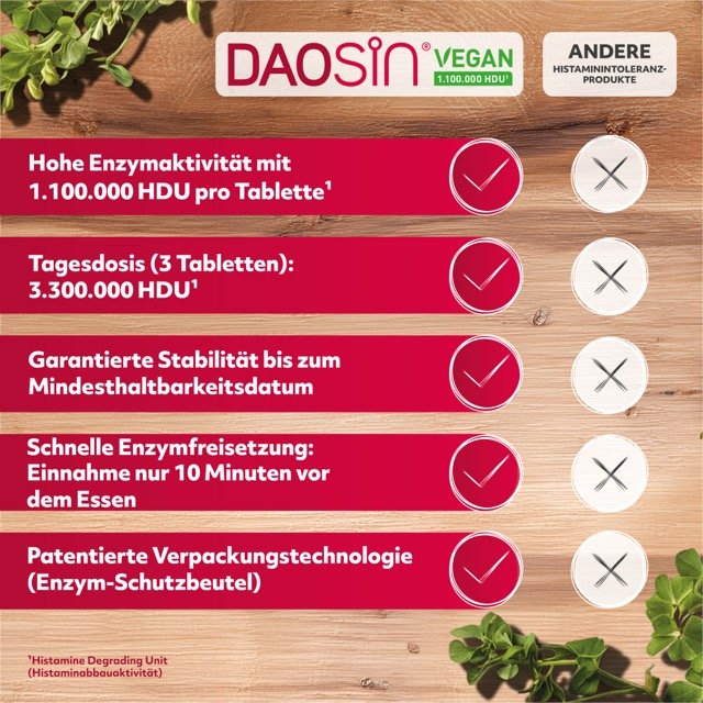DAOSiN Vegan 10 ST