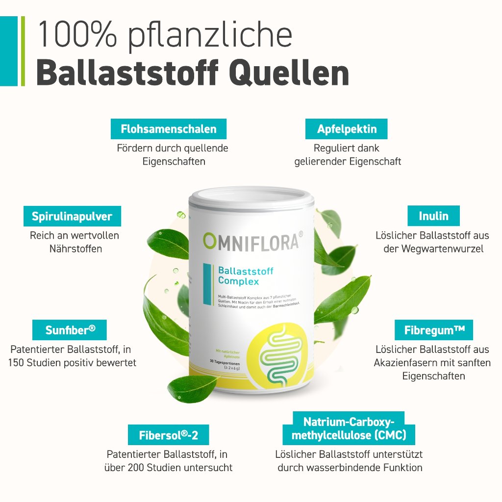 OMNIFLORA® Ballaststoff Complex mit Niacin und glutenfrei