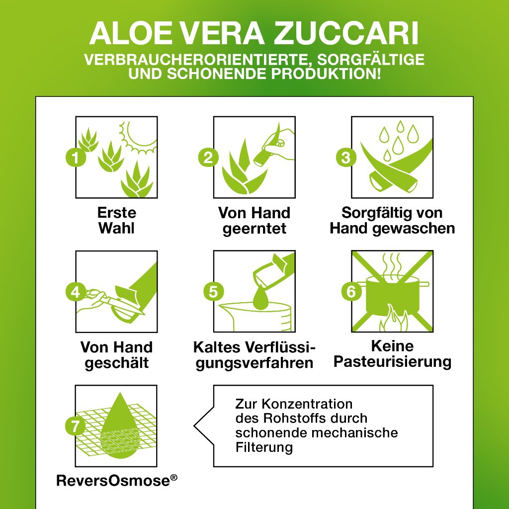 ZUCCARI [aloevera]2 Erfrischendes Aloe Vera Gel