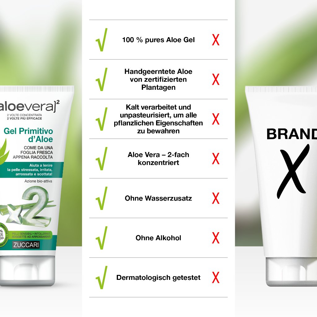 ZUCCARI [aloevera]2 Erfrischendes Aloe Vera Gel