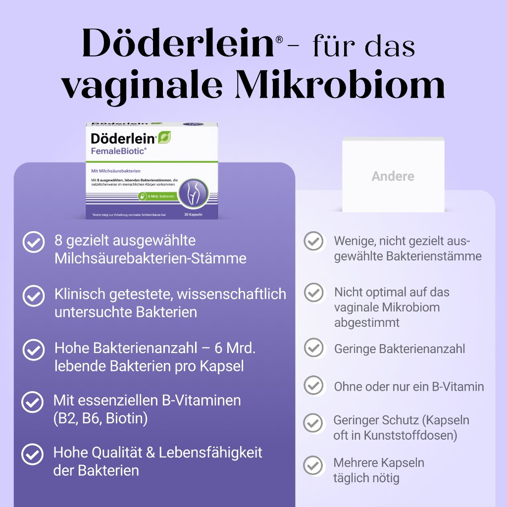 DÖDERLEIN Female Biotic m.Milchsäurebakterien Kps.