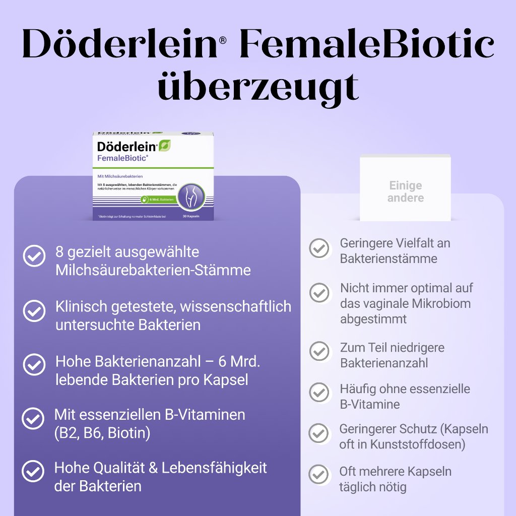 DÖDERLEIN Female Biotic mit Milchsäurebakterien