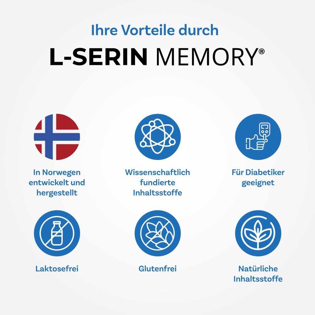 L-SERIN MEMORY mit Jod für Gehirn und Gedächtnis