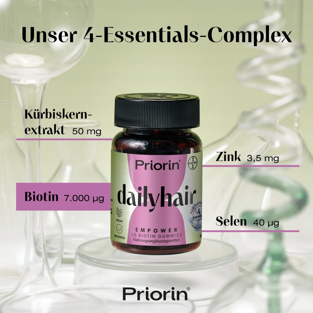 PRIORIN dailyhair EMPOWER Gummies