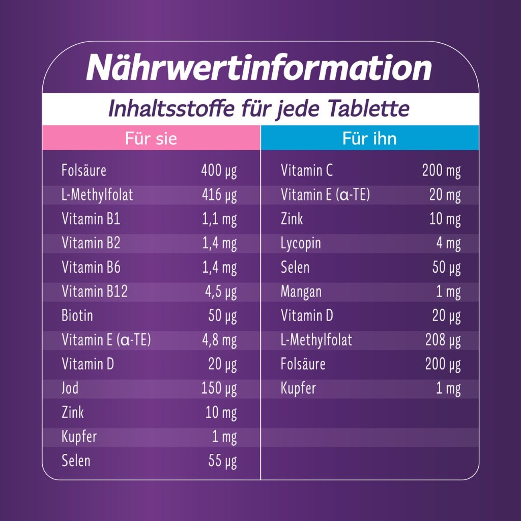 FEMIBION für Sie & Ihn Tabletten