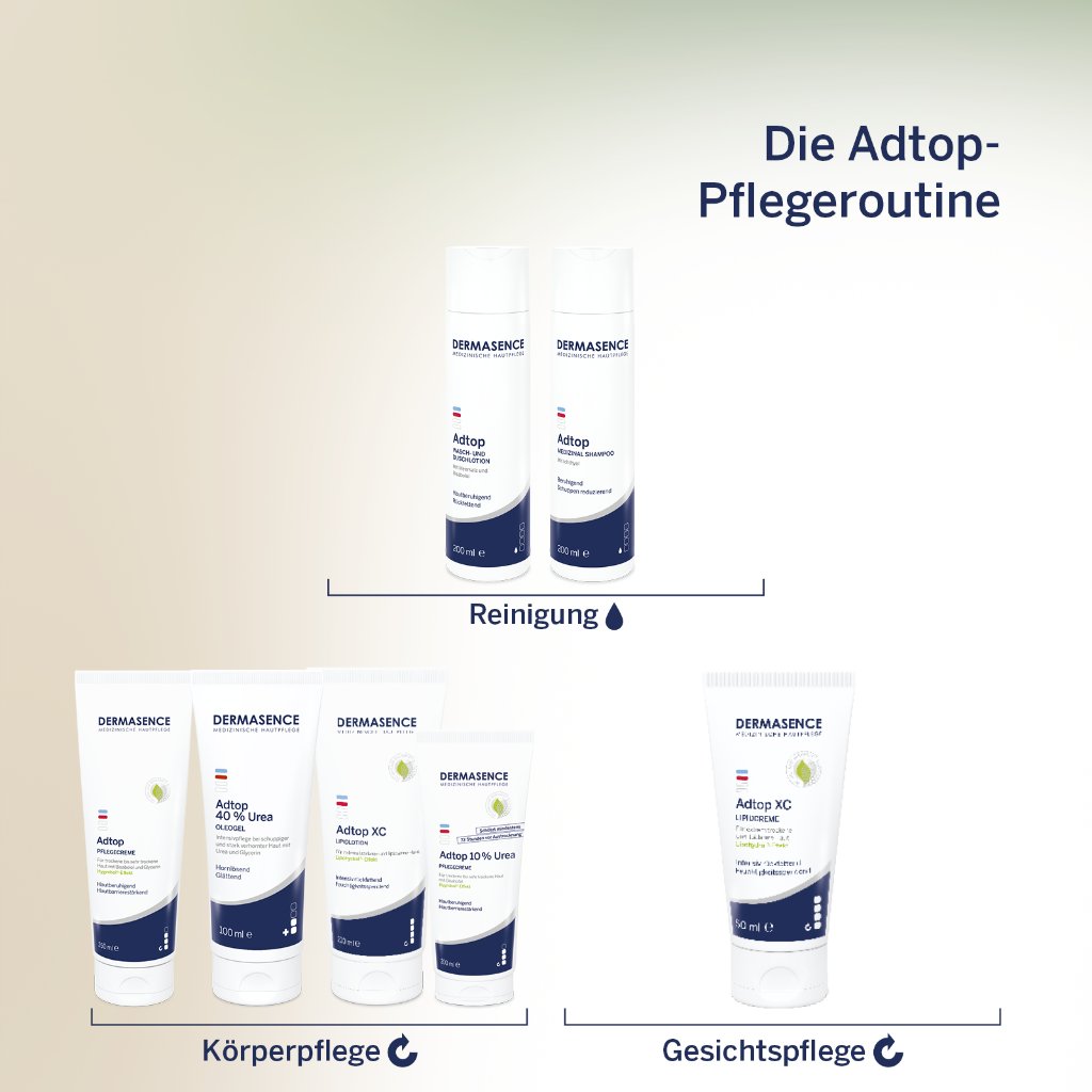 DERMASENCE Adtop 40 % Urea, 100 ml