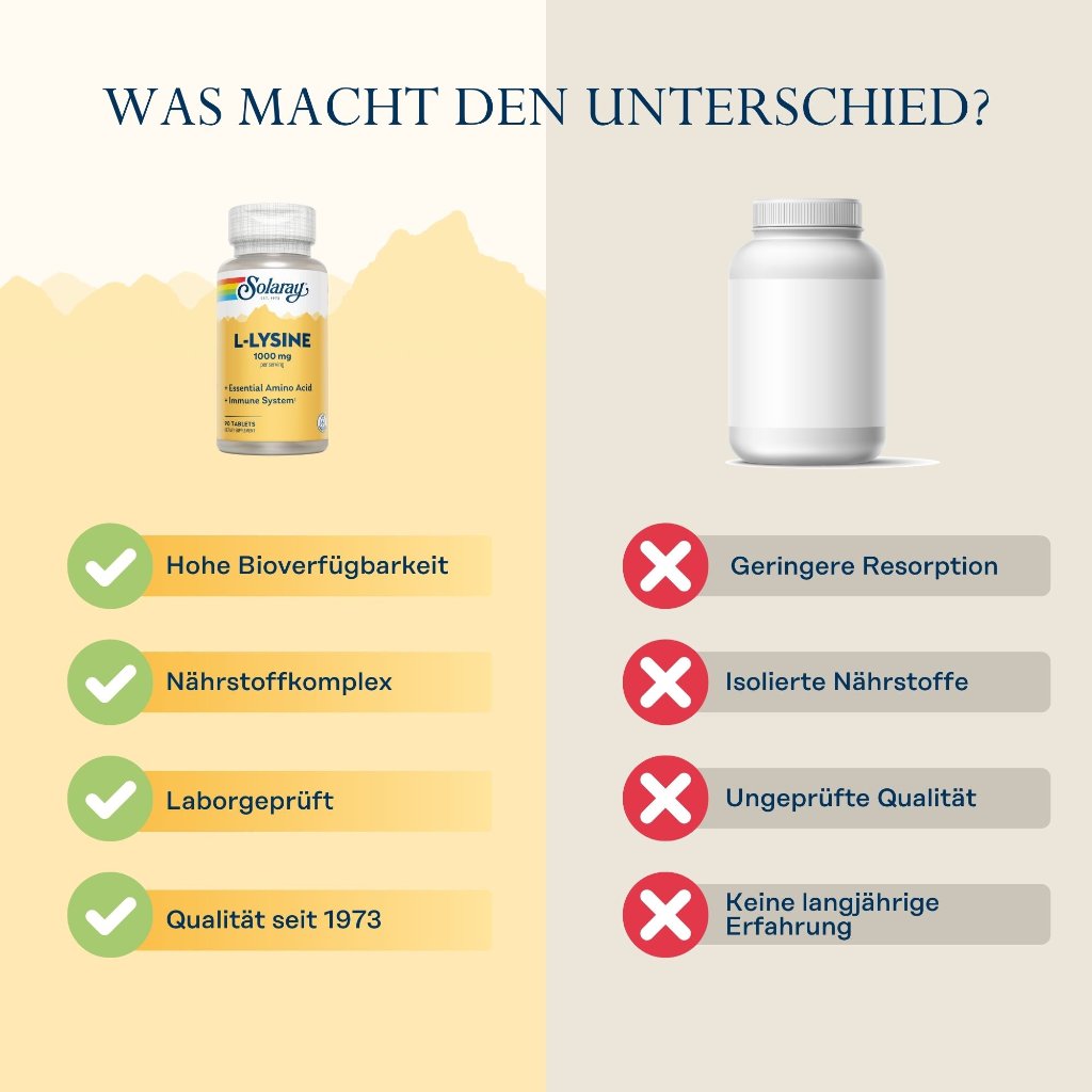 Solaray L-Lysin