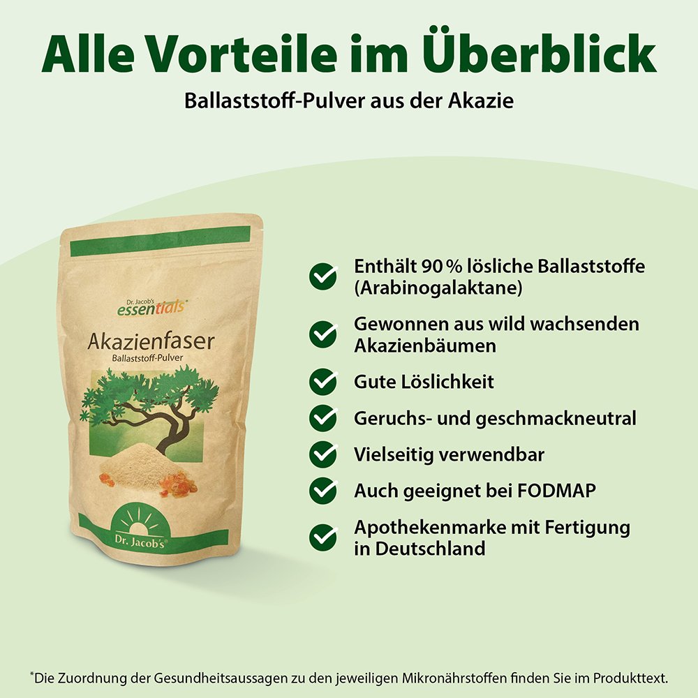 AKAZIENFASER Ballaststoff-Pulver Dr.Jacob's