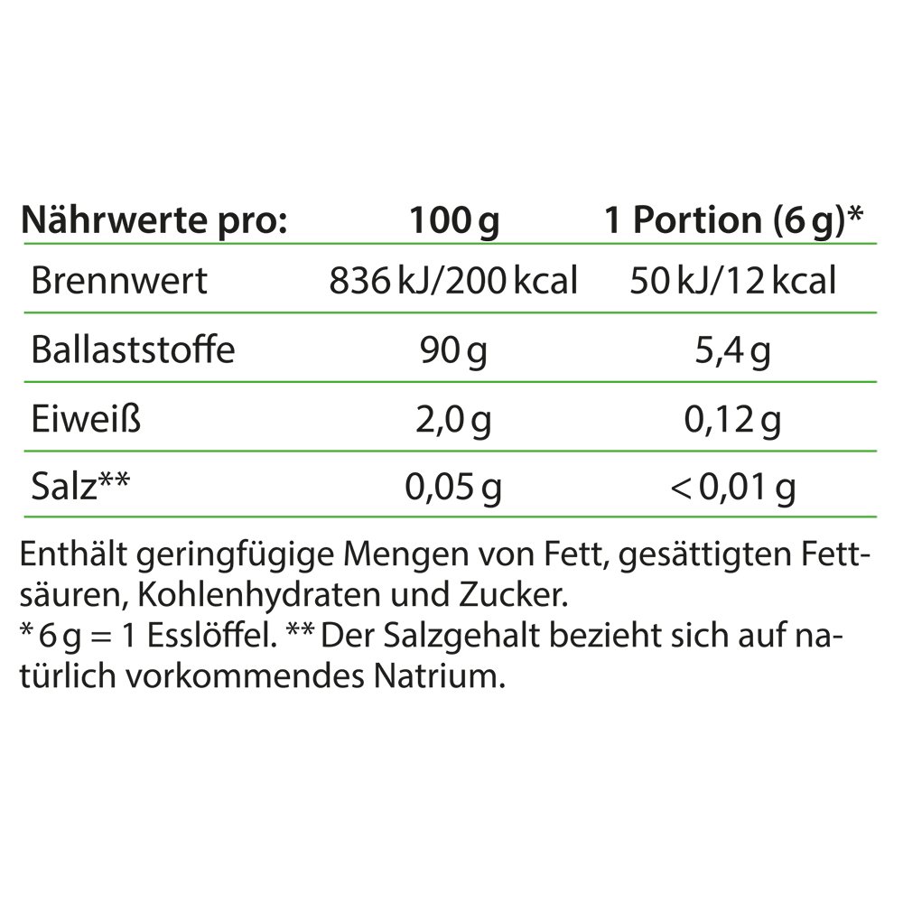 AKAZIENFASER Ballaststoff-Pulver Dr.Jacob's