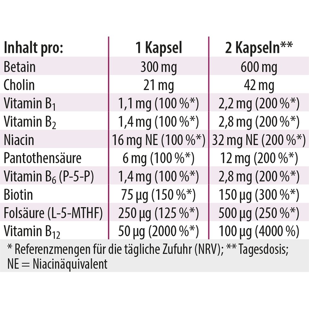 VITAMIN B KOMPLEX Dr Jacob's Kapseln
