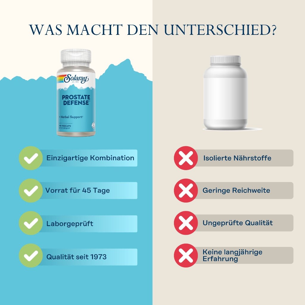 Solaray Prostata-Defense