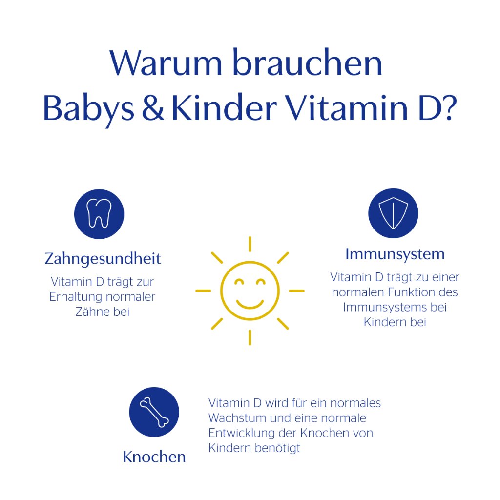 Kids Vitamin D3 liquid