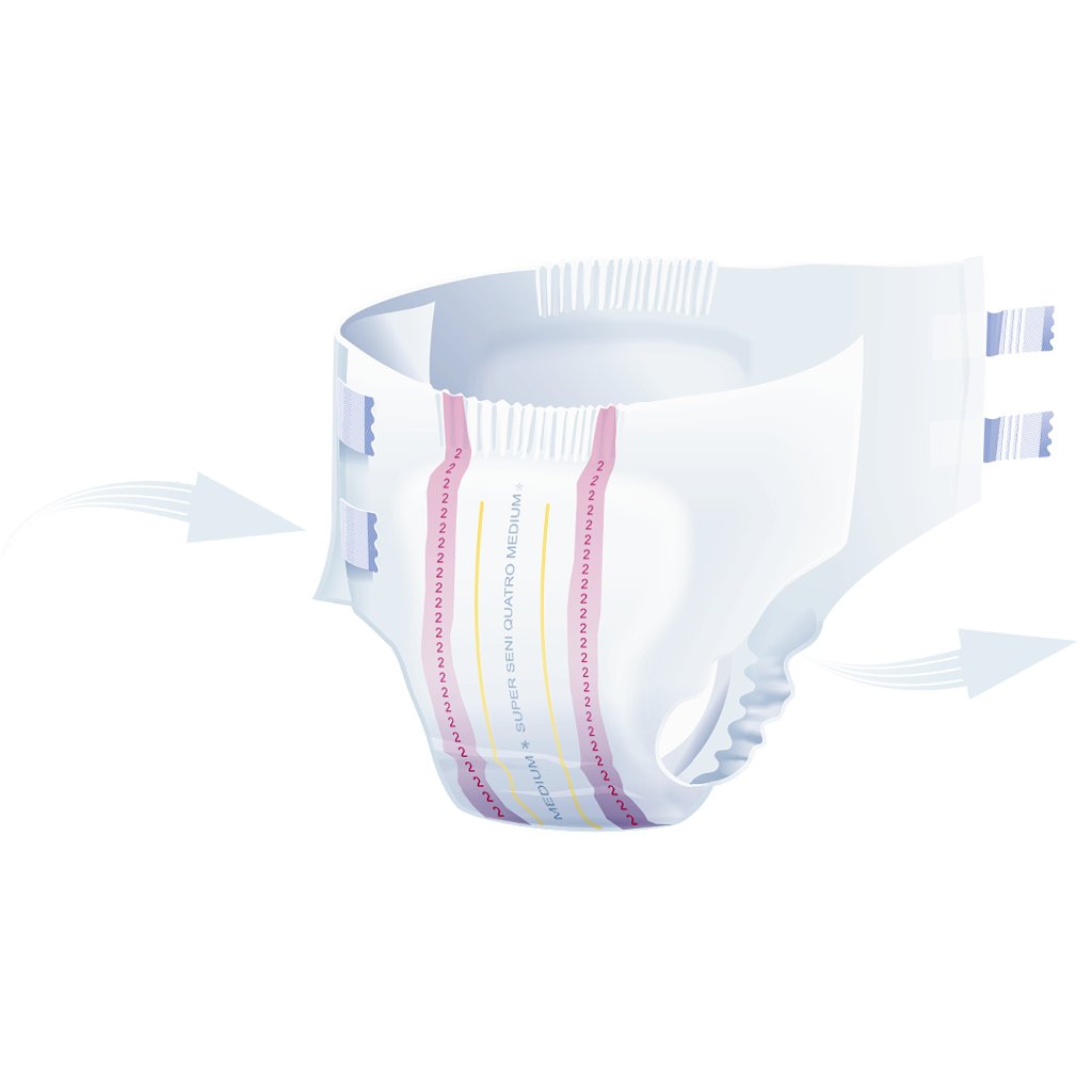 SENI Super Quatro Inkontinenzslip M