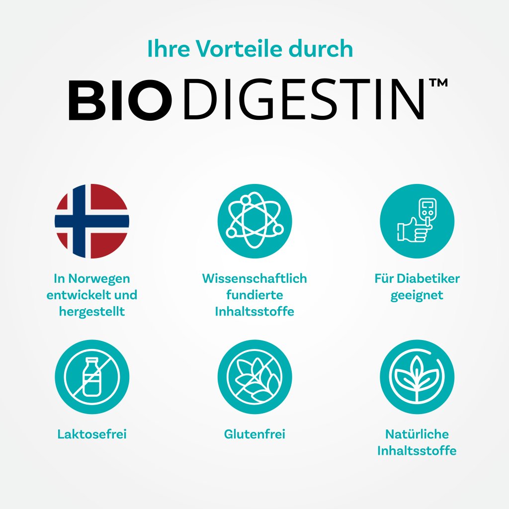 BIODIGESTIN mit DigeZyme für Magen & Darm