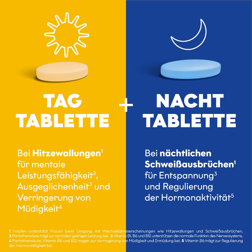 EUNOVA Menopause Tag & Nacht Tabletten