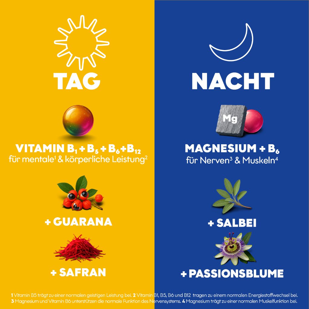 EUNOVA Menopause Tag & Nacht Tabletten