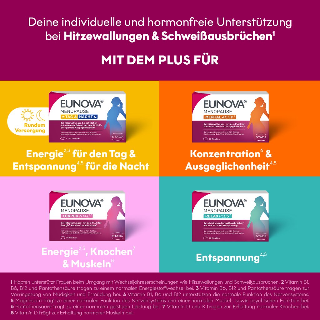 EUNOVA Menopause Tag & Nacht Tabletten