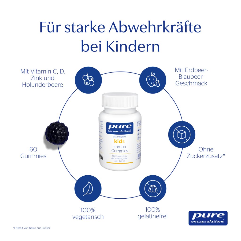 PURE ENCAPSULATIONS Kids Immun Gummies