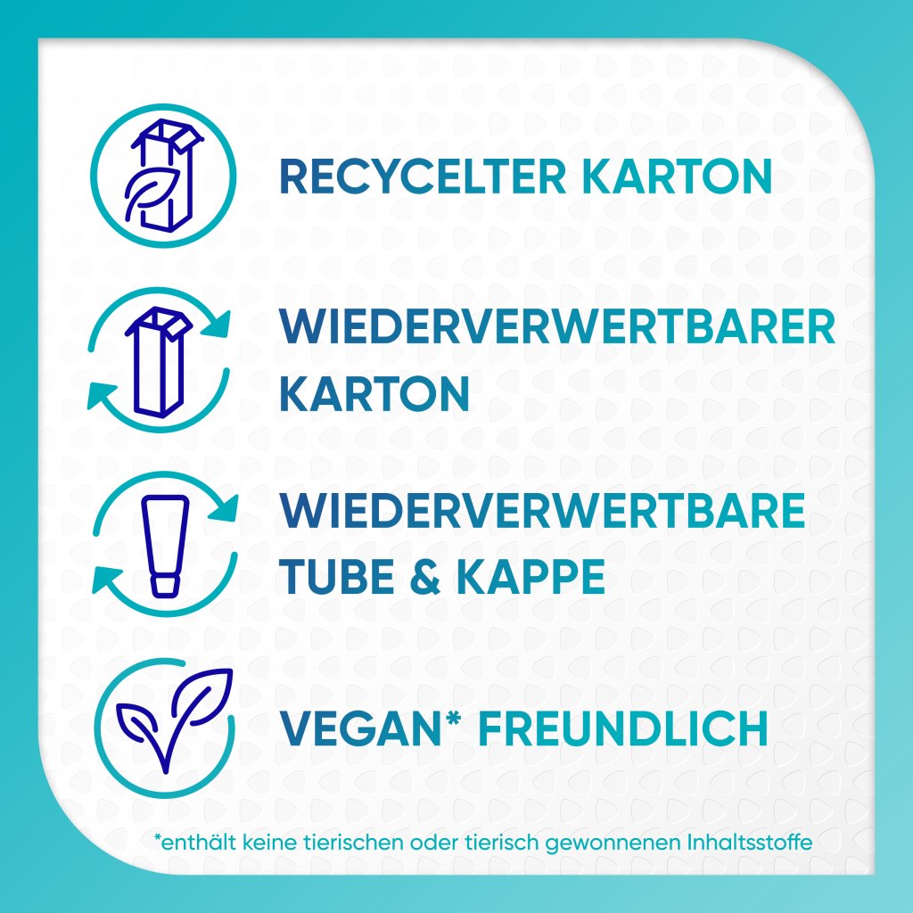 Sensodyne ProSchmelz Intensiv Schutz Zahnpasta