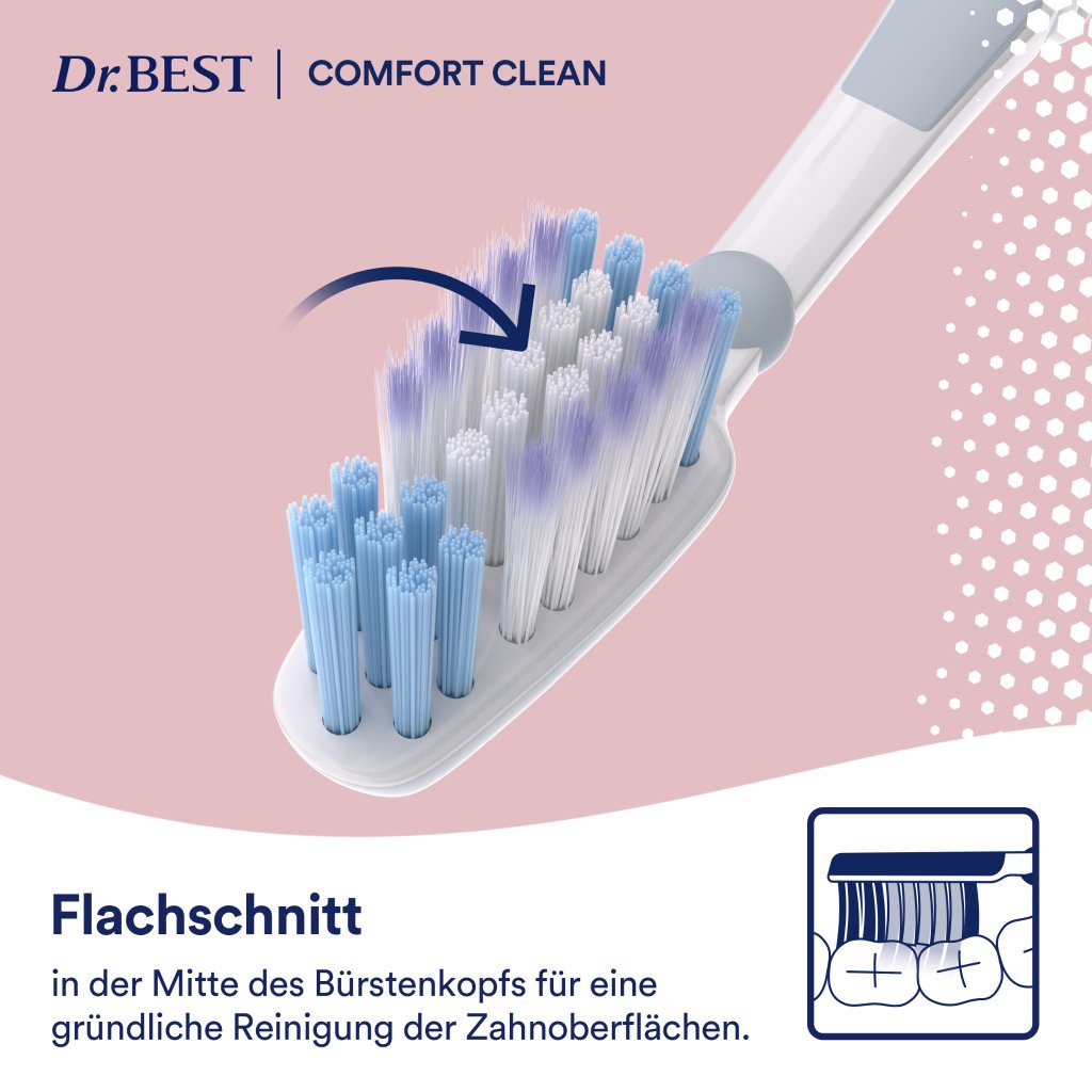 DR.BEST Comfort Clean Soft Zahnbürste