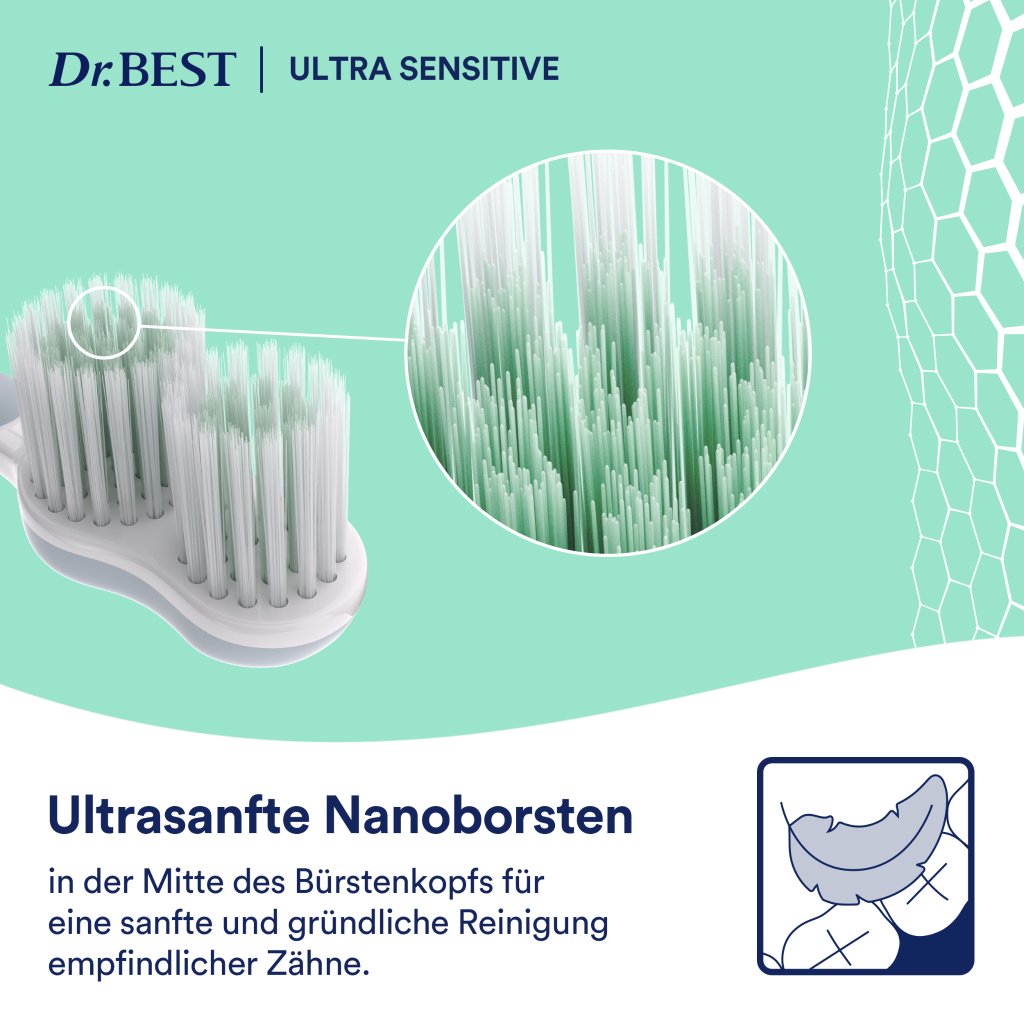 DR.BEST Ultra Sensitive Ultra-Soft Zahnbürste
