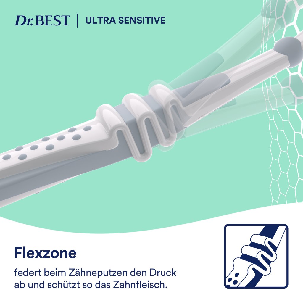 DR.BEST Ultra Sensitive Ultra-Soft Zahnbürste