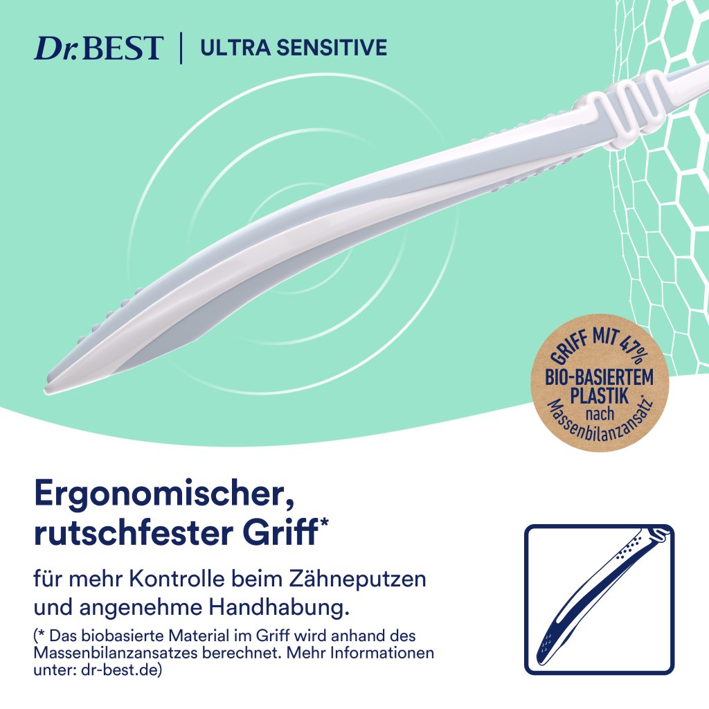 DR.BEST Ultra Sensitive Ultra-Soft Zahnbürste