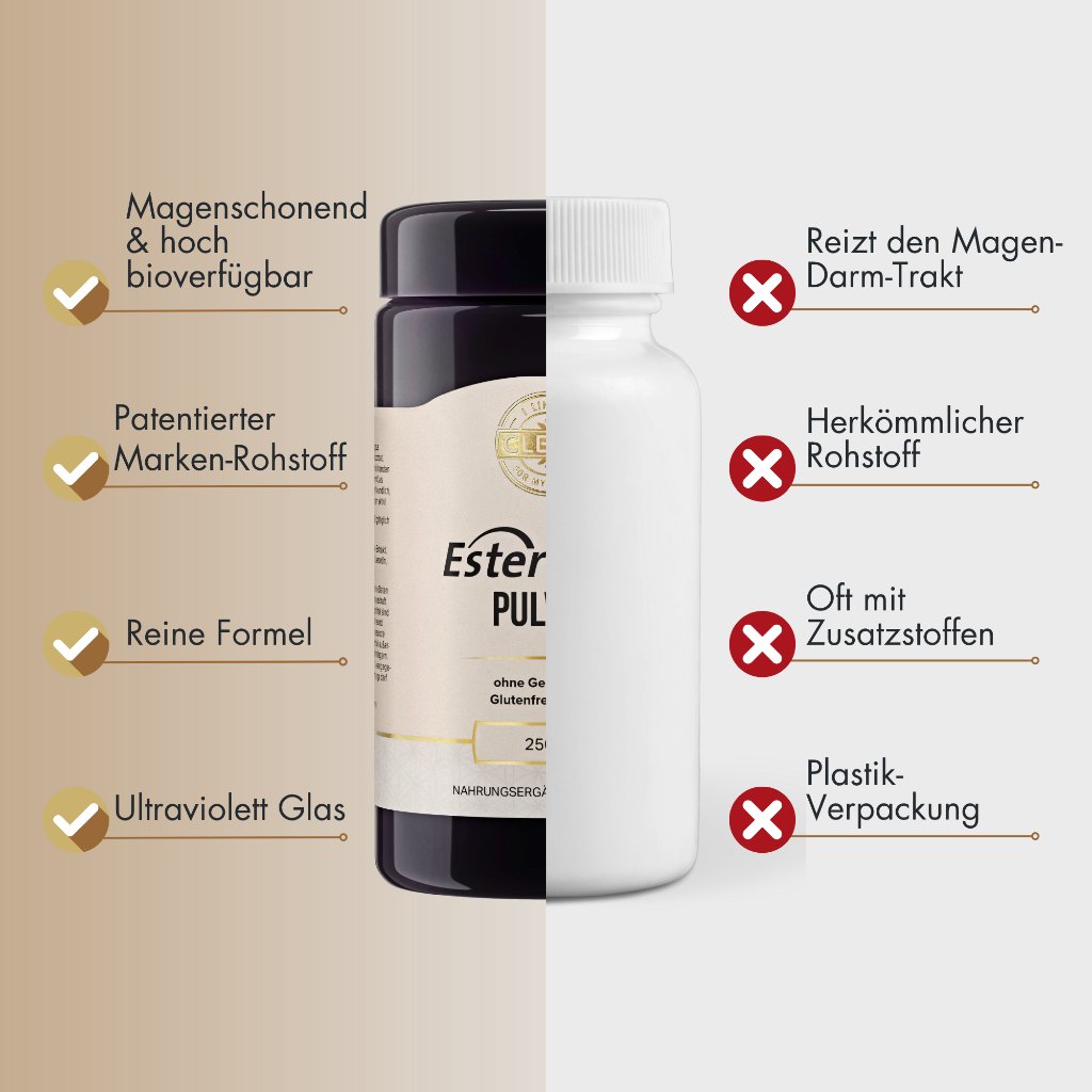 i like it clean Ester-C Plus