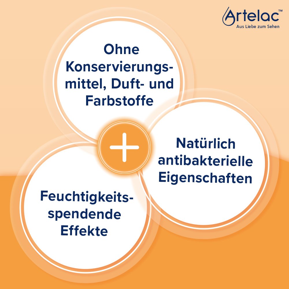 Artelac™ Augenlidhelfer