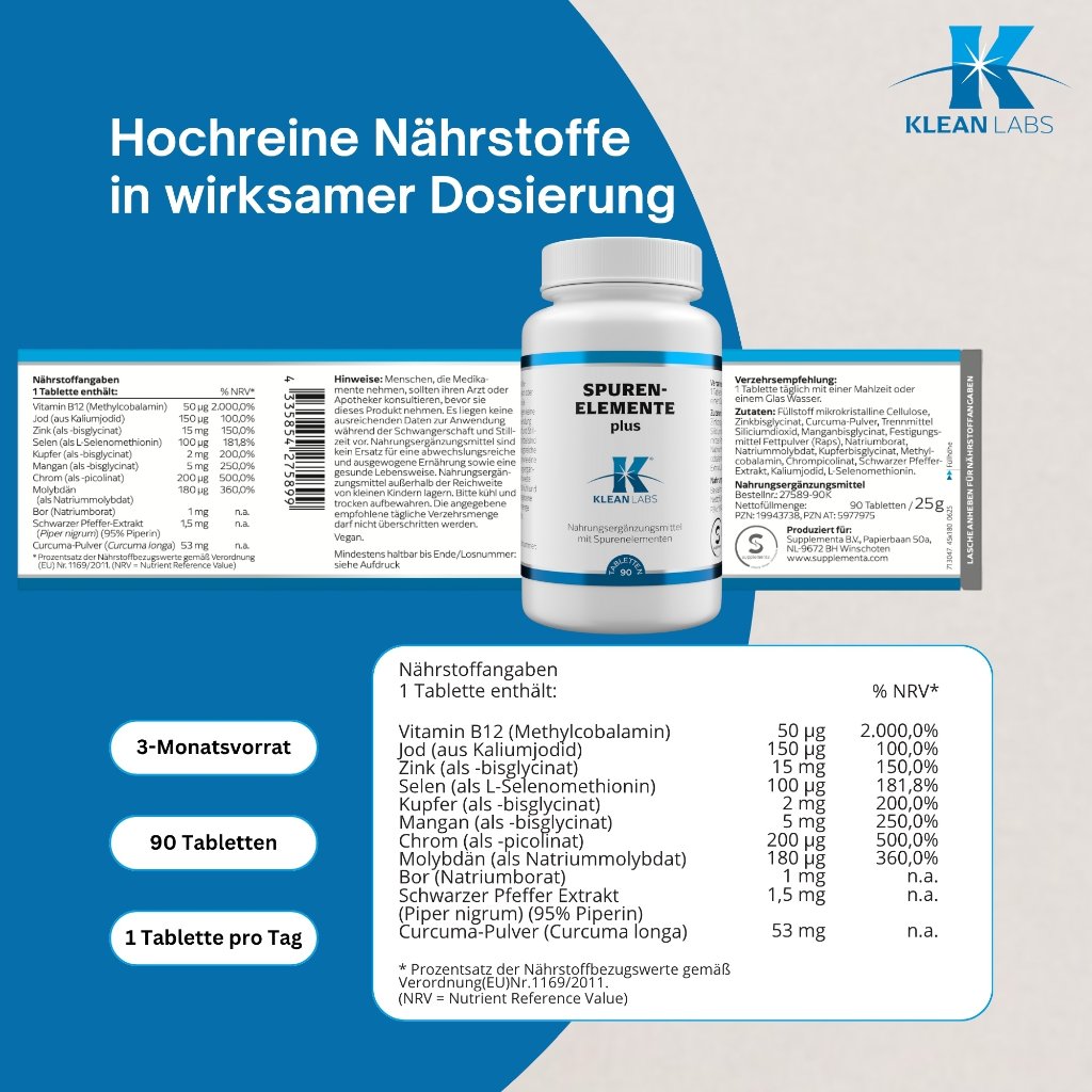 Klean Labs Spurenelemente plus