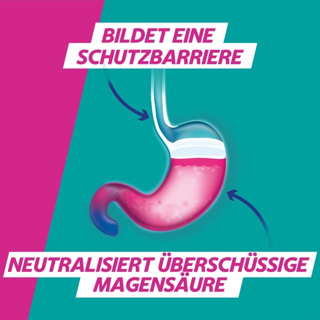 GAVISCON Dual Suspension mit Zweifachwirkung gegen Sodbrennen