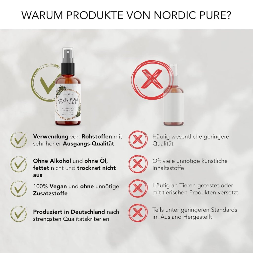 Nordic Pure Basilikum-Extrakt Haarkur mit RootBioTec™