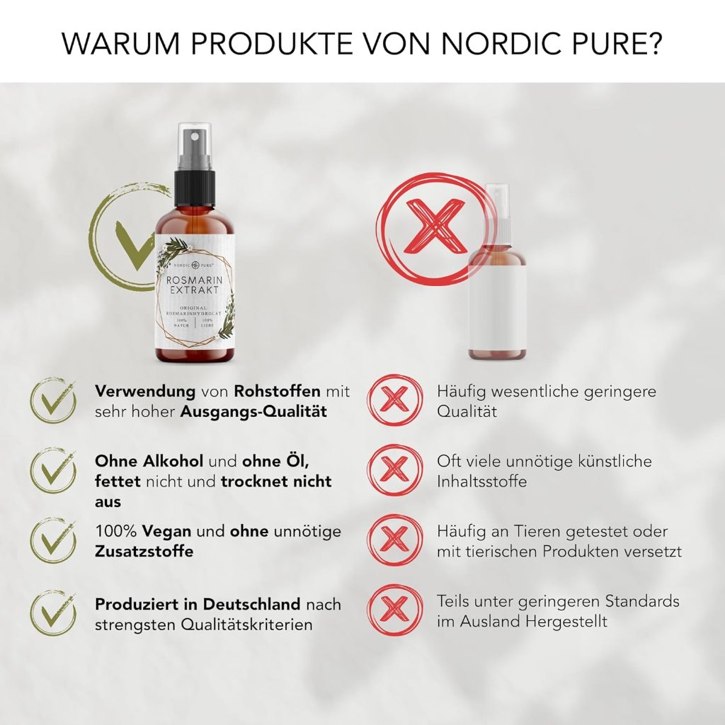 Nordic Pure Rosmarinextrakt (Rosmarinhydrolat)