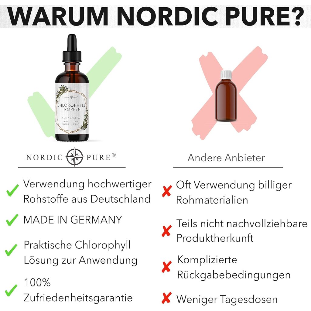 Nordic Pure Chlorophyll-Tropfen aus Alfalfa