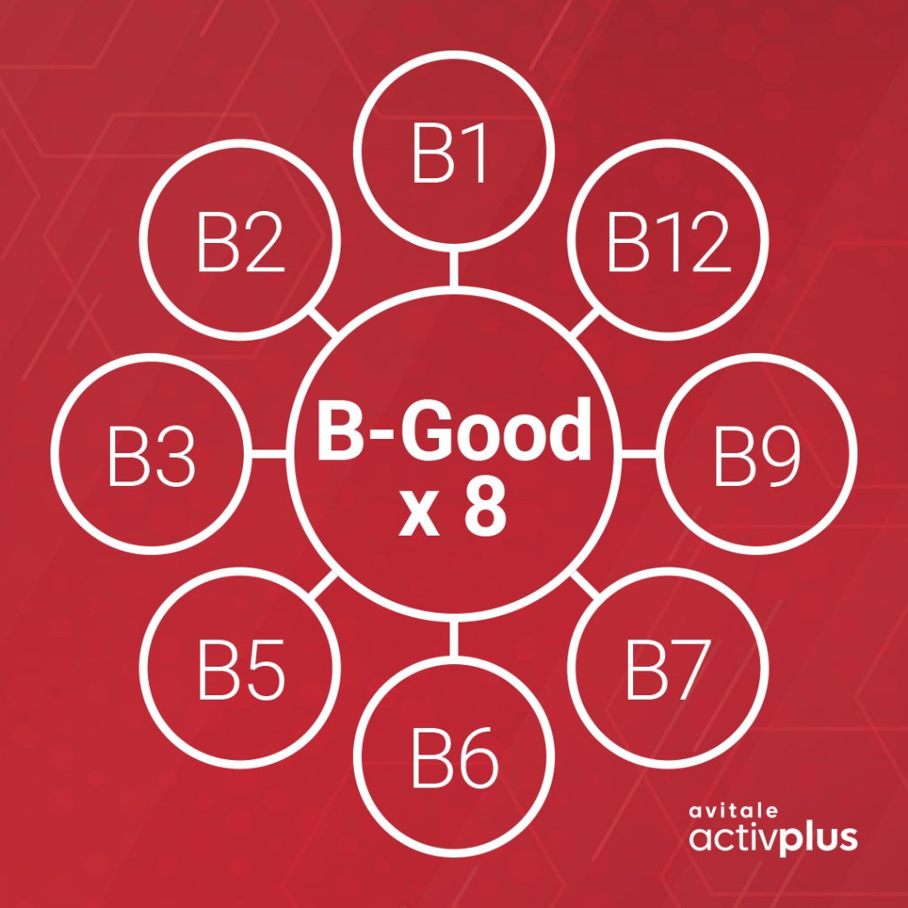 ACTIVPLUS Vitamin B Komplex Tabletten