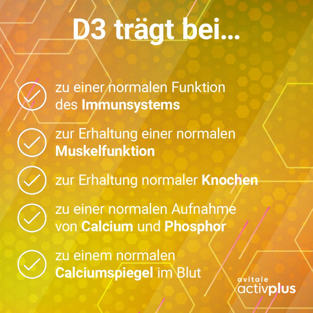ACTIVPLUS Vitamin D3 20.000 I.E. Depot Tabletten