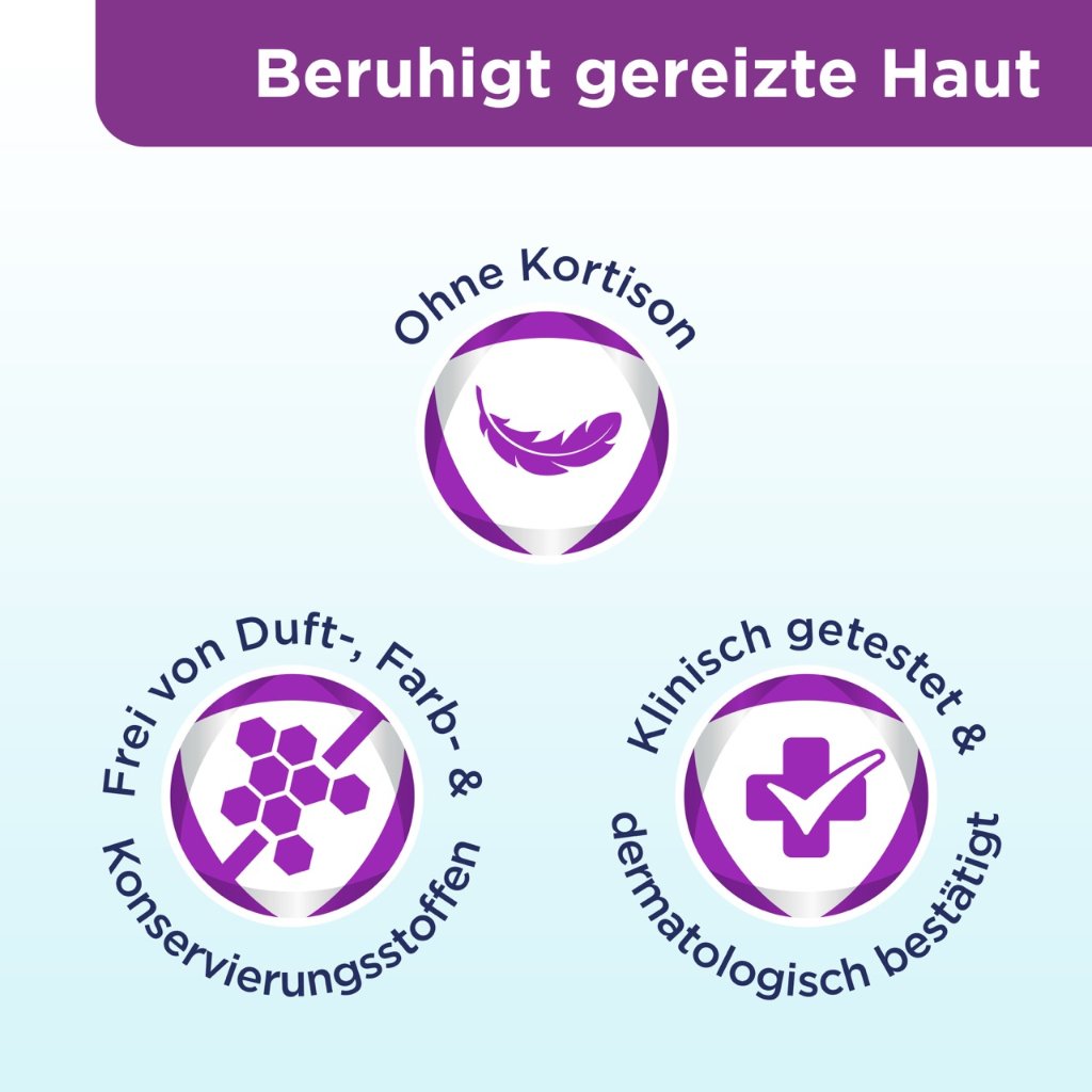 BEPANTHEN Sensiderm Anti-Juckreiz Creme