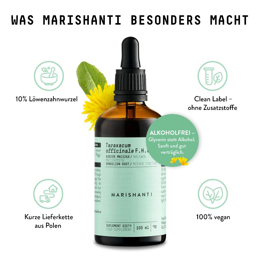 Marishanti Löwenzahnwurzel Extrakt – alkoholfrei