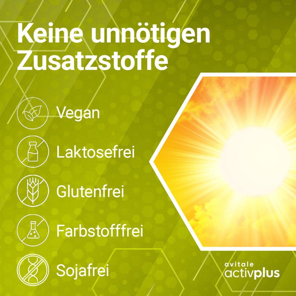 ACTIVPLUS Coenzym Q10 200 mg Kapseln
