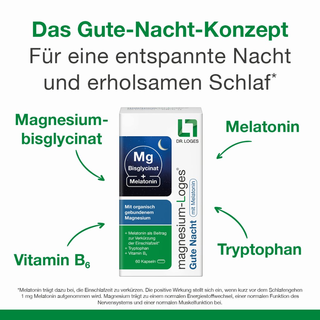 MAGNESIUM-LOGES Gute Nacht mit Melatonin Kapseln