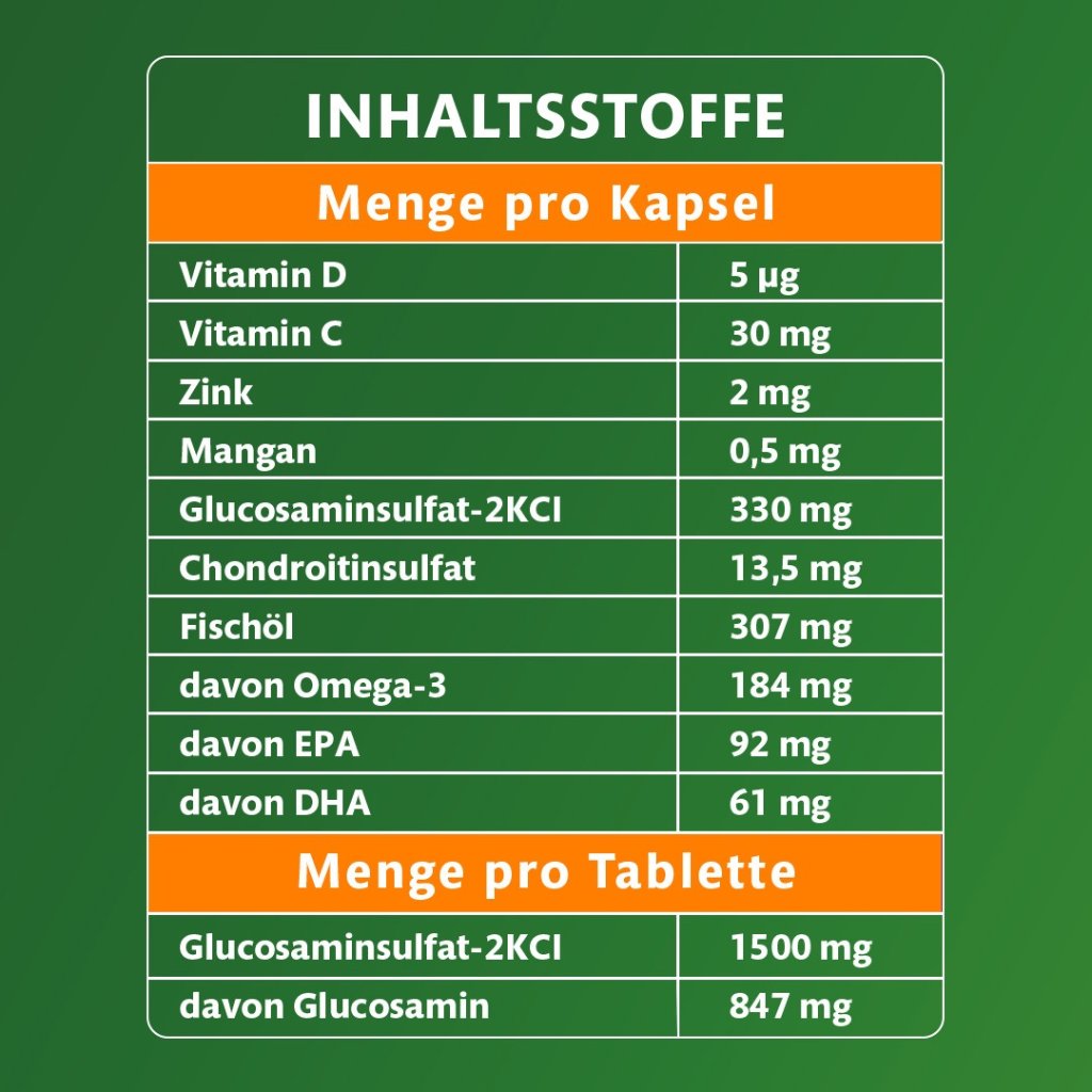 KYTTAVIT Extra Glucosamin Kombipackung